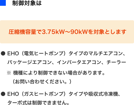 制御対象は